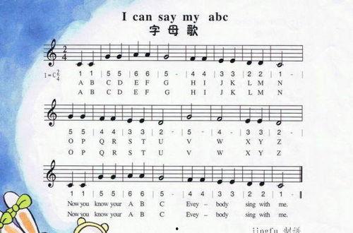 26个英语字母歌视频,轻松学习英语字母的魔法之旅